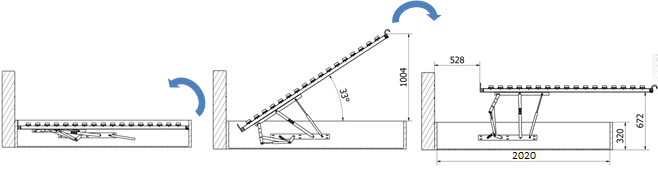Fungování mechanismu Crane